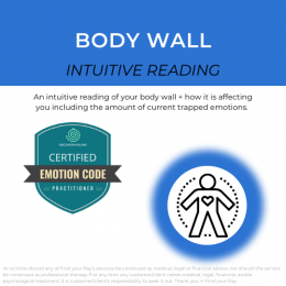 Body Wall Reading